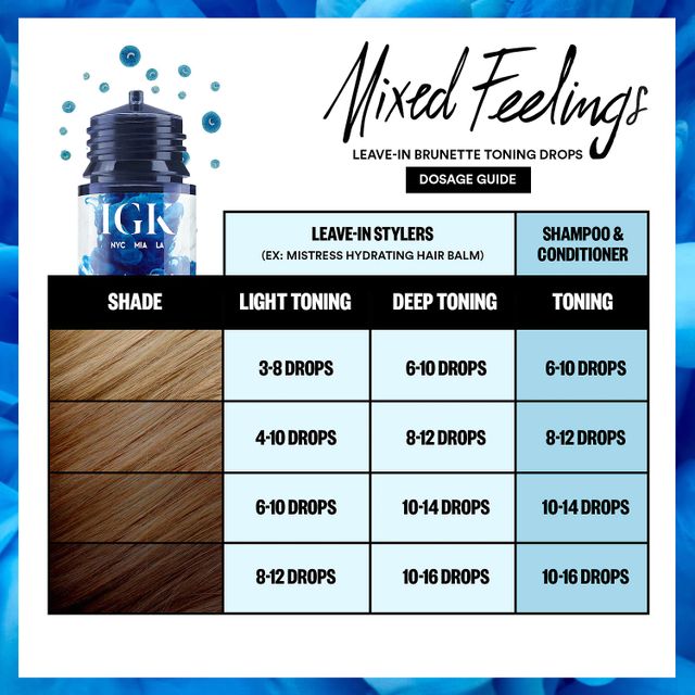 IGK Mixed Feelings LeaveIn Toning Drops Mall of America®