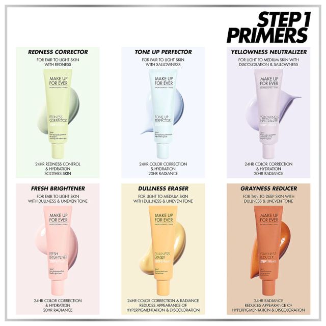 MAKE UP FOR EVER Step 1 Primer Color Corrector Redness Corrector