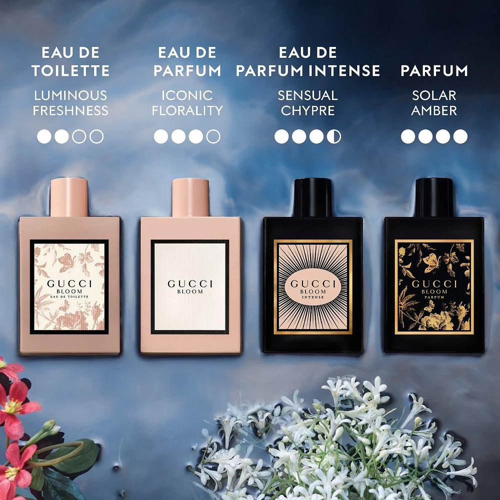Gucci Bloom Eau de Toilette with Jasmine, Tuberose, and Neroli
