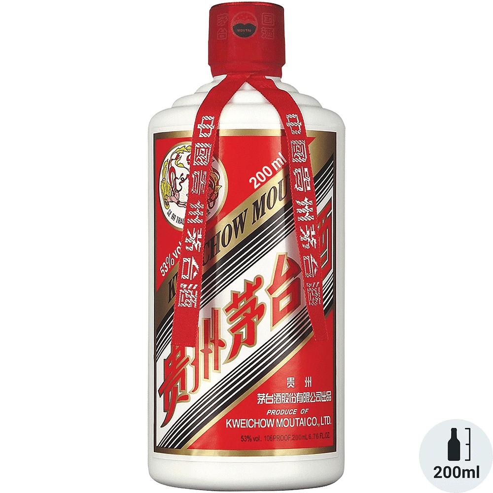 Kweichow Moutai | The Market Place